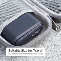 Organisateur de gadgets électroniques personnalisé étui EVA pour routeurs sac d'accessoires de câble de chargeur GL-AXT1800/GL-MT3000/GL-SFT1200/GL-E750