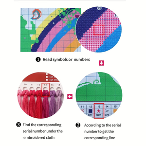 NKF Joyful Nursery Pattern Printed Kits de point de croix Home Decoration Embroidery Sets Crochet Kit - Product Image 3