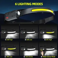 Linterna Frontal LED Táctica de Silicona Portátil con Inducción COB Recargable para Correr, Escalar y Trabajar