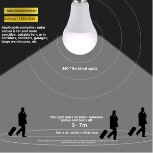 Đa chức năng nhôm Led bóng đèn với điều khiển bằng giọng nói cảm ứng đèn E27 cơ sở DC cho kho & sử dụng ngoài trời - Product Image 5