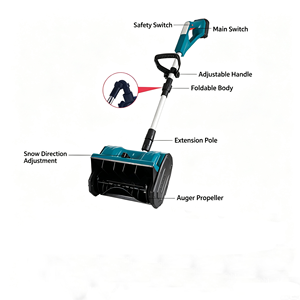 Soplador Quitanieves Manual Plegable con Motor de Cobre de Larga Duración, Batería de Litio de 21V 33000r/min - Product Image 1
