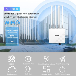 Hot KuWFi APH3000 <span class=keywords><strong>WIFI</strong></span> 6 11AX 3000Mbps repetidor con puerto SFP + soporte Gigabit Ethernet Puerto DC 360 ° punto de acceso exterior - Product Image 3