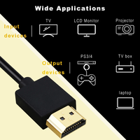 Cable HDMI ultrafino 4K 2,0 Cable HDTV Delgado OD3.2mm Súper ligero para cámara Monitor de PC 0,5 M 1M 1,5 M 2M 3M Longitudes disponibles