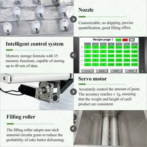Industrial Automatic <b>Paper</b> Cake Paste <b>Cupcake</b> Muffin Depositor Batter Dispenser Machine Line - Product Image 4