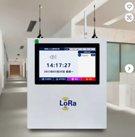 Module de contrôle de moniteur 7 pouces IoT LoRa ou 433 MHz pour système d'appel d'urgence sans fil WiFi 433 MHz LoRa pour hôpitaux et bâtiments