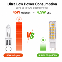 Ampoule LED G9 4,5W 220-240V Céramique PC 450LM 2700K/6000K 75SMD2835 360° Sans scintillement Remplace l'halogène CE LVD RoHS Résidentiel CRI>80