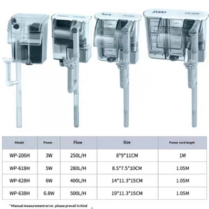 Filtro Esterno SOBO in Plastica 3-in-1 per Acquario, Pompa di Ossigenazione Ultra Silenziosa a Risparmio Energetico per Piccoli Acquari e Terrari per Tartarughe - Product Image 5