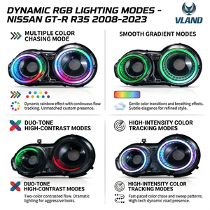 ไฟท้าย VLAND LED อัพเกรดสไตล์ R50 สี RGB แบบไหล สำหรับรถยนต์นิสสัน GTR <span class=keywords><strong>R35</strong></span> ปี 2008-2023 - Product Image 5