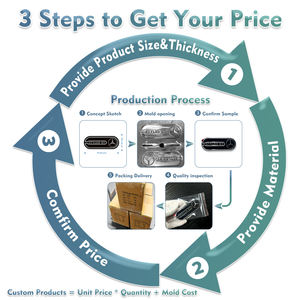 ป้ายชื่อกระเป๋าเดินทางแบบกำหนดเองพร้อมโลโก้พิมพ์ ป้ายชื่อกระเป๋าเดินทางโลหะอะลูมิเนียมสลักด้วยเลเซอร์ - Product Image 6