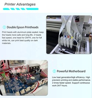 Impresora de Inyección de Tinta DTG Fninkjet Top 10 con Tecnología Avanzada Micro Piezo de 5 Colores y 2 Cabezales de Impresión para Impresión Directa en Prendas y Textiles
