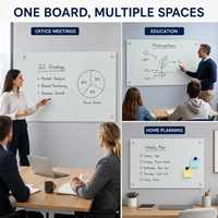 Tableau blanc magnétique mural en verre trempé transparent