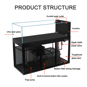 업그레이드된 공장 맞춤형 대형 수족관, 필터 시스템 포함, 무료 물갈이, 장식용 해수어 수조 - Product Image 6