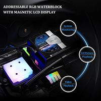 Penjualan Grosir Radiator Pendingin Air Thermalright Hyper Vision 360 UB ARGB Hitam dengan Layar LCD Resolusi 480x480
