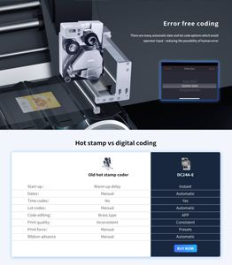 HPRT Sản Phẩm Mới Về Để Máy In DC24A-E Máy In Quá Mức Truyền Nhiệt In Màng Dẻo Gián Đoạn - Product Image 4