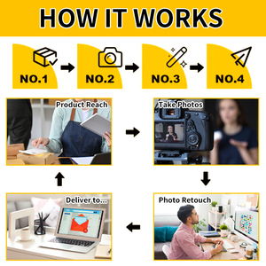 Servicio de Fotografía Gráfica Económica para <span class=keywords><strong>Estudio</strong></span>, Sesión de Fotos para Sitio Web, Fotografía para amz, Accesorios para <span class=keywords><strong>Estudio</strong></span> Fotográfico - Product Image 3