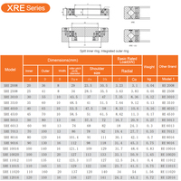 Rodamientos de Rodillos Cruzados XRE7013 de Alta Rigidez, Rodamiento para Robot RE7013 UUCC0 P5, Rodamiento de Rodillos Cilíndricos de 70*100*13 mm, Precio de Fábrica