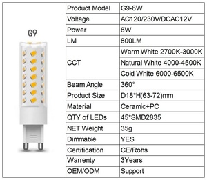 Bombilla de lámpara LED regulable Corm iluminación de luz de vela G4 G8 G9 E11 E12 E14 E17 BA15S T10 8W Marm blanco frío SMD2835 12V 110V 230V - Product Image 5