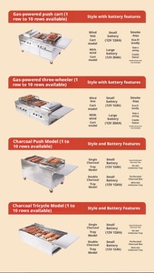 รถเข็นขายเคบับแก๊สและถ่านแบบเข็นพร้อมมอเตอร์ 220V อุปกรณ์ทำอาหารอัตโนมัติสำหรับใช้งานกลางแจ้งสำหรับร้านอาหาร - Product Image 6