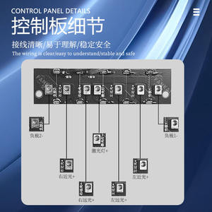 FANKAI Boîtier d'affichage LED pour phare de voiture 12V avec poignée, lentille bi-xénon modifiée à double tonalité pour H4 H7 120W & 200W de puissance - Product Image 6