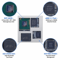 Sistema en Módulo N.XP I.MX95 OSM-L, 6 Núcleos Cortex-A55 2.0GHz, 2.0 TOPS NPU, Computadora Industrial en Módulo 45x45mm, Yocto Linux