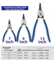 Pince multi-outils à coupe métrique en acier à haute teneur en carbone pour circlips, idéale pour le bricolage (OEM), vente chaude