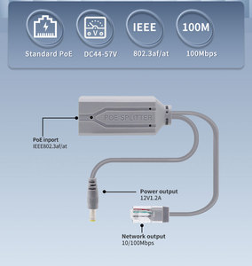Active PoE 48V to DC12V 1.2A 10/100Mbps Type IEEE802.3AF/AT Non-isolated Monitor <b>IP</b> <b>Camera</b> <b>System</b> ABS - Product Image 4