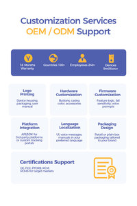 EV06 rilevatore di caduta SOS Watch 4G LTE dispositivo di allarme medico per anziani e cure Alzheimers - Product Image 5