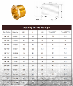 บูชลดขนาดหกเหลี่ยมเกลียวตัวผู้ตัวเมีย ขนาด 3/4"*3/8"  ข้อต่อทองเหลืองเกลียว  อุปกรณ์เรือสำหรับเรือยอชท์ ผลิตในไต้หวัน - Product Image 4