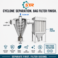 Aspirateur industriel cyclonique silencieux double pour le travail du bois