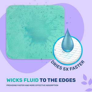 Almohadillas Impermeables y Lavables Antideslizantes para Incontinencia, Reutilizables, para Perros - Product Image 3