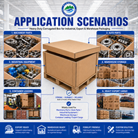 Carton ondulé robuste 5 plis, boîte en carton ondulé brun, boîte d'expédition robuste pour l'emballage logistique d'exportation