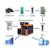Machine de soufflage de bouteilles PET semi-automatique 10L OEM ODM en gros, à cavité unique, certifiée CE ISO