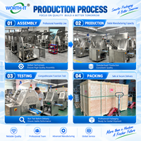 Machine d'emballage automatique pour barquettes de repas prêts à consommer avec étiquettes pré-collées et manchons pré-collés pour conteneurs