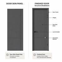 Muestra Gratuita Disponible, Panel de Puerta Interior de PVC de Alta Calidad, Marco de Puerta de Madera Moderno para Habitaciones, Uso en Hospitales y Hoteles, Insonorizado