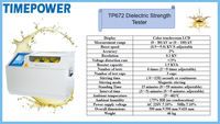 Equipo de Prueba de Resistencia Dieléctrica de Aceite 70kV con Transformador de Alimentación por Batería, Alta Precisión 2%, Protección IP55, 200W