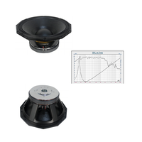 VJPD18555 Haut-parleur de caisson de basses 3600W 18 \ "Haut-parleurs audio Pro de meilleure qualité en métal Offre Spéciale