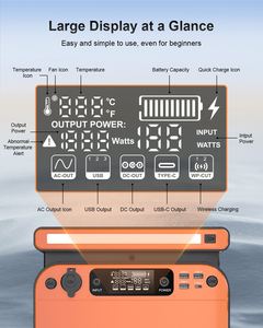 PF500 <b>Portable</b> Power Station LiFePO4 Battery 518Wh with <b>AC</b> 500W Rated 1000W Peak for Home and Outdoor - Product Image 5
