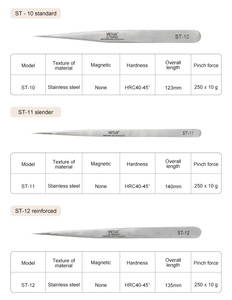 Juego <span class=keywords><strong>de</strong></span> herramientas <span class=keywords><strong>de</strong></span> reparación <span class=keywords><strong>de</strong></span> montaje <span class=keywords><strong>de</strong></span> punta fina recta curvada, pinzas <span class=keywords><strong>de</strong></span> acero inoxidable Vetus no magnéticas industriales <span class=keywords><strong>de</strong></span> alta precisión - Product Image 6