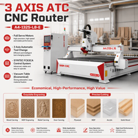 Routeur CNC ATC économique avec broche de 9 kW, système de contrôle Syntec, table à vide haute performance pour la découpe de portes d'armoires.