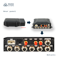Juego de cámara Mdvr 4G Gps Wifi SISTEMA DE Monitor DE SEGURIDAD Mdvr 4G vehículo camión autobús grabadora 4ch coche Dvr móvil para camión Rv