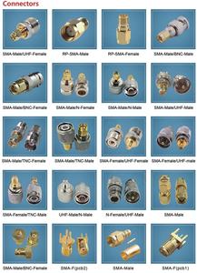 หัวต่อโคแอกเชียล OEM แบบ Mini UHF ตัวผู้ แบบ Crimp รุ่น PL259 สำหรับสายโคแอกเชียล RG58 จากฝูเจี้ยน ประเทศจีน - Product Image 3