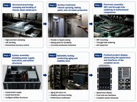Server Menara T630 Rekondisi Dual Intel Xeon E5-2600 v4 Workstation Penyimpanan yang Dapat Dipasang di Rak