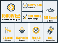 Nouveau Vélo Électrique Tout-Terrain Adulte 20 Pouces Pneus Larges Moteur Brushless 1500W Batterie Lithium 48V 22.5AH Cadre en Alliage d'Aluminium Freins Hydrauliques Doubles