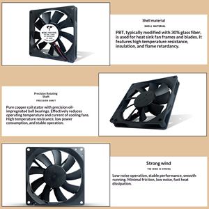 Venda Direta de Fábrica DC9215 92x92x15mm 5V/12V/24V Ventoinha de Resfriamento Ultra-Fina com Rolamento de Esfera 0.45A para Chassi e CPU - Product Image 2