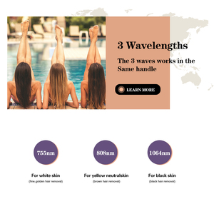 2025เลเซ<span class=keywords><strong>อร</strong></span>์ไดโอดอเล็กซานไดรต์4ความยาวคลื่น755เลเซ<span class=keywords><strong>อร</strong></span>์940 1064 808กำจัดข<span class=keywords><strong>น</strong></span>เลเซอร์ความงาม Tria 4X กำจัดข<span class=keywords><strong>น</strong></span>เลเซอร์กำจัดขน - Product Image 6