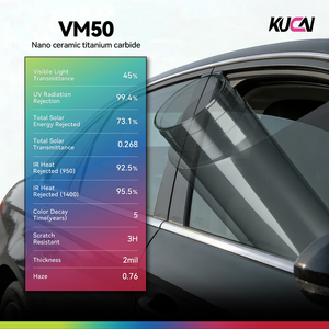 Pellicola Magnetica per Auto KUCAI con Finitura a Specchio, Controllo Solare per Vetri Auto, Nero - Product Image 5