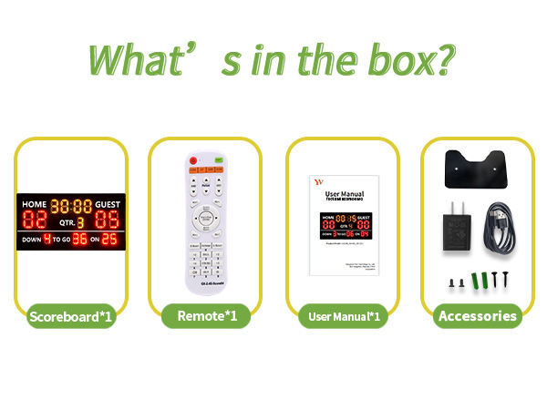 dígitos rojos+amarillos