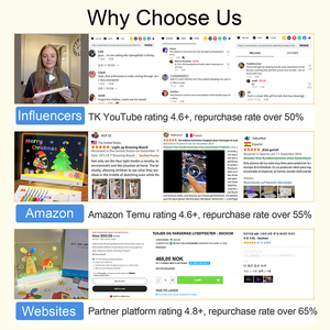 Tableau à gribouiller lumineux alimenté par USB, tableau à notes LED RVB illuminé avec couleurs, 7 marqueurs, tableau effaçable à sec LED 13,7 * 10 pouces pour enfants - Product Image 4