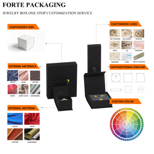 FORTE Satin - Juego de Cajas de Regalo para Pendientes con Logotipo Personalizado, Caja de Embalaje de Joyería de Papel Artesanal - Product Image 6