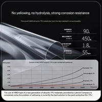 Film de protection de peinture automobile transparent anti-rayures en TPU PPF auto-réparateur avec garantie de 10 ans pour le covering de carrosserie